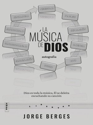 cover image of La música de DIos